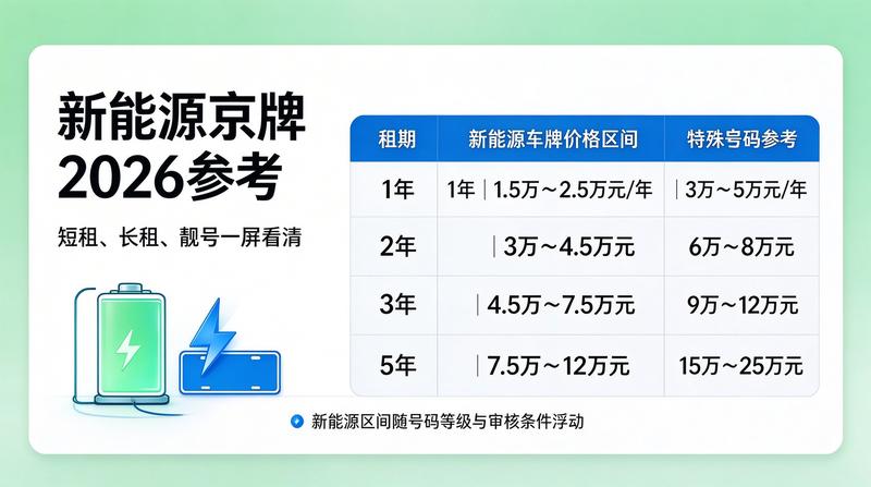 法律合同签署现场